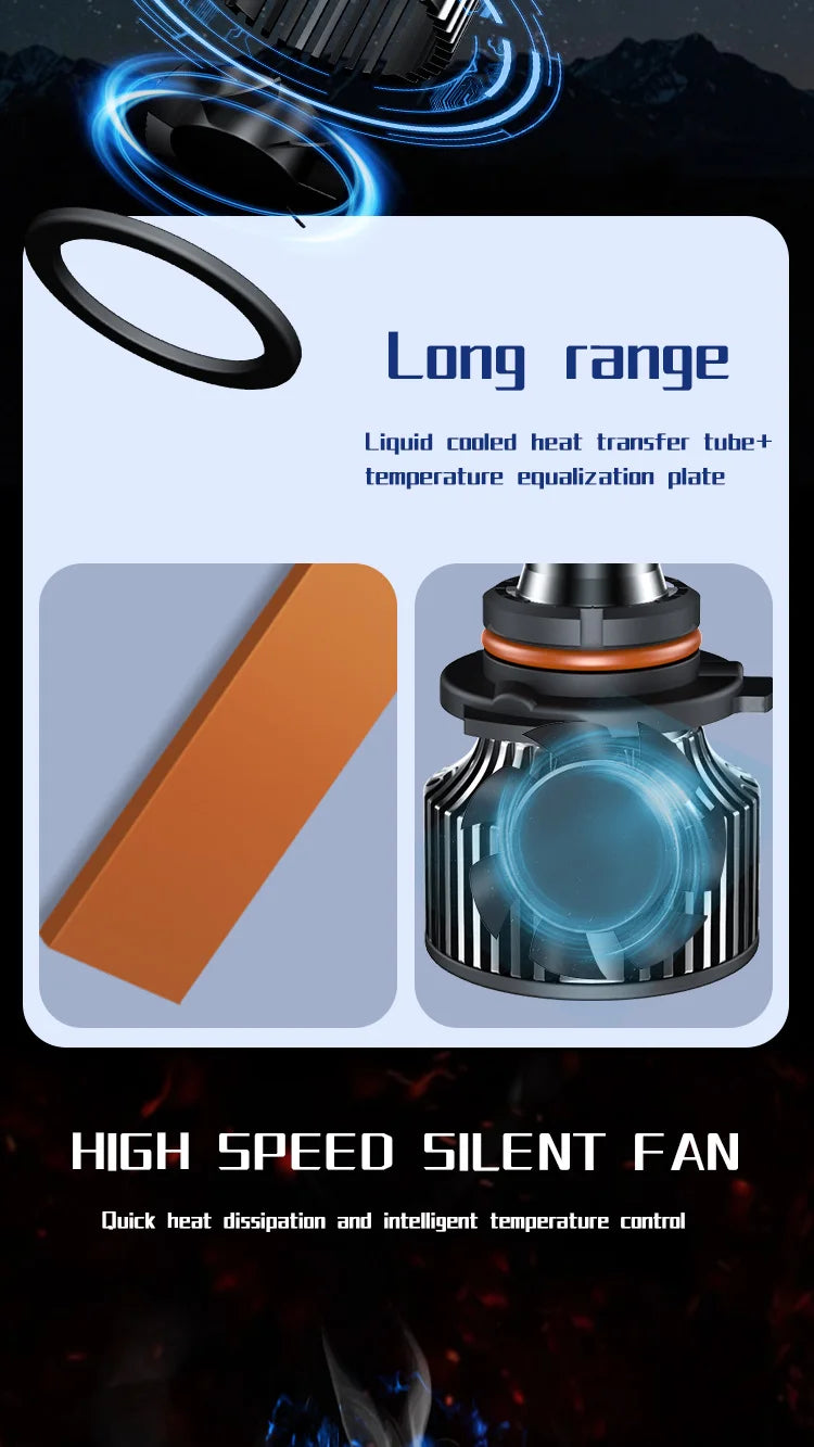 ZTZPIE Car Light 200000lm 300w LED  Headlight Bulbs H1 H7 H11 9005HB3 9006HB4 Spotlight 20 Core High-power Fog Light 12v