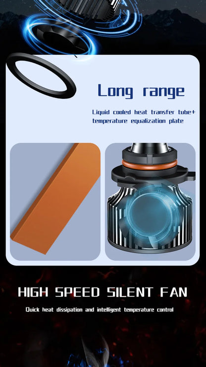 ZTZPIE Car Light 200000lm 300w LED  Headlight Bulbs H1 H7 H11 9005HB3 9006HB4 Spotlight 20 Core High-power Fog Light 12v
