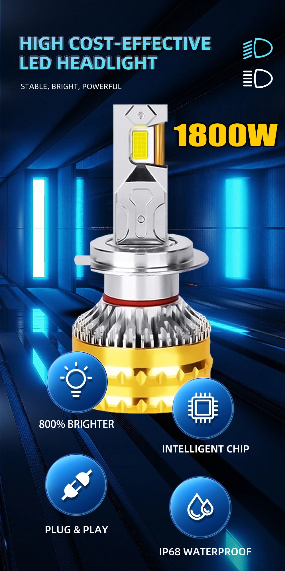 ZTZPIE 6500K HB3 HB4 9005 9006 H1 H7 H4 H11 Bulb Canbus Led Lamp CSP 9570 Power Car Headlight Light Fog Light 1800W 1000000LM