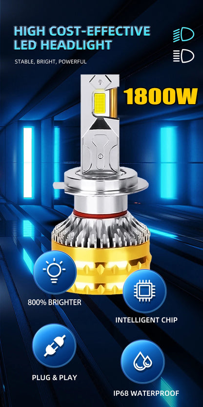 ZTZPIE 6500K HB3 HB4 9005 9006 H1 H7 H4 H11 Bulb Canbus Led Lamp CSP 9570 Power Car Headlight Light Fog Light 1800W 1000000LM