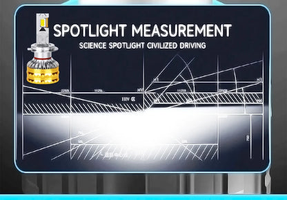 ZTZPIE 6500K HB3 HB4 9005 9006 H1 H7 H4 H11 Bulb Canbus Led Lamp CSP 9570 Power Car Headlight Light Fog Light 1800W 1000000LM