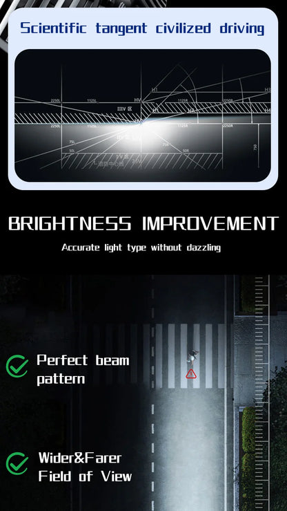 ZTZPIE Car Light 200000lm 300w LED  Headlight Bulbs H1 H7 H11 9005HB3 9006HB4 Spotlight 20 Core High-power Fog Light 12v