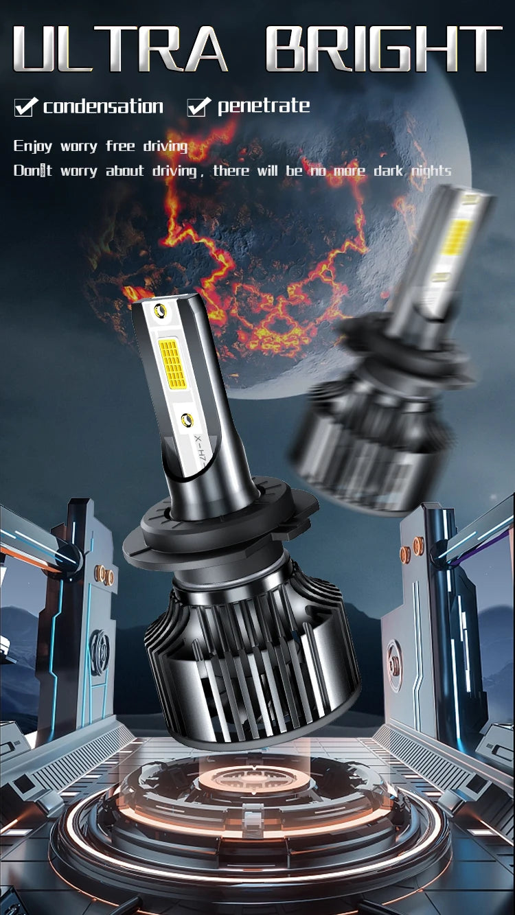 ZTZPIE Car Light 200000lm 300w LED  Headlight Bulbs H1 H7 H11 9005HB3 9006HB4 Spotlight 20 Core High-power Fog Light 12v