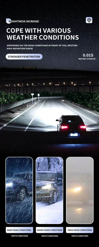 ZTZPIE Car Light 300000lm 600w LED CANBUS Headlight Bulbs H1 H4 H7 H11 9005HB3 9006HB4 Spotlight 12 Core High-power Fog Light