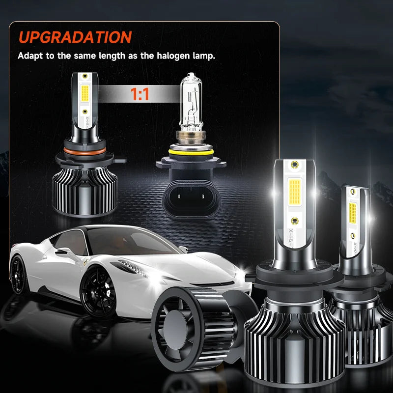 ZTZPIE Car Light 200000lm 300w LED  Headlight Bulbs H1 H7 H11 9005HB3 9006HB4 Spotlight 20 Core High-power Fog Light 12v