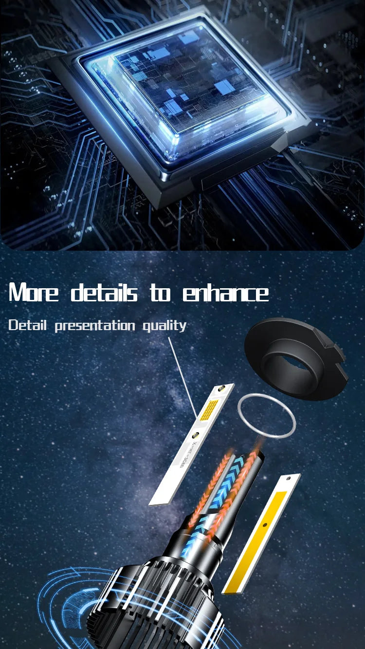 ZTZPIE Car Light 200000lm 300w LED  Headlight Bulbs H1 H7 H11 9005HB3 9006HB4 Spotlight 20 Core High-power Fog Light 12v