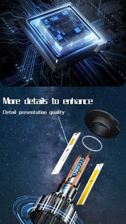 ZTZPIE Car Light 200000lm 300w LED  Headlight Bulbs H1 H7 H11 9005HB3 9006HB4 Spotlight 20 Core High-power Fog Light 12v