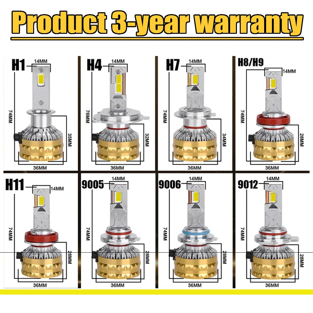 ZTZPIE 6500K HB3 HB4 9005 9006 H1 H7 H4 H11 Bulb Canbus Led Lamp CSP 9570 Power Car Headlight Light Fog Light 1800W 1000000LM