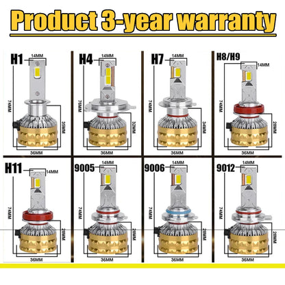 ZTZPIE 6500K HB3 HB4 9005 9006 H1 H7 H4 H11 Bulb Canbus Led Lamp CSP 9570 Power Car Headlight Light Fog Light 1800W 1000000LM