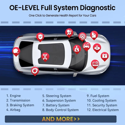 (Copy) MUCAR DriverScan Car OBD2 Reader Diagnostic Tool Scanner Full System Active Test